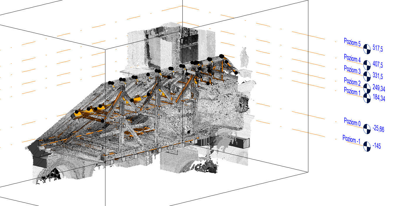 Chmura punktów + Revit